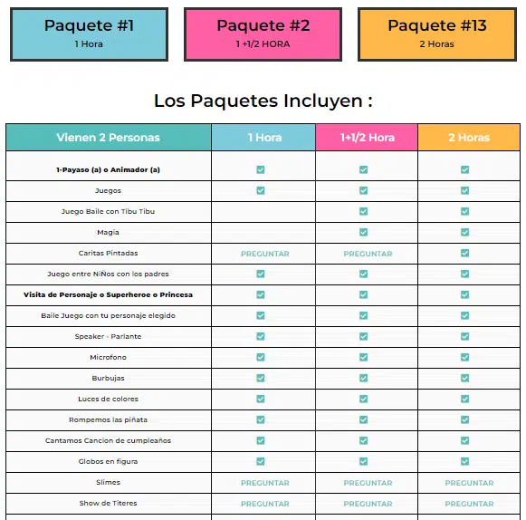 , Payasos Económicos para Fiestas Infantiles en NY